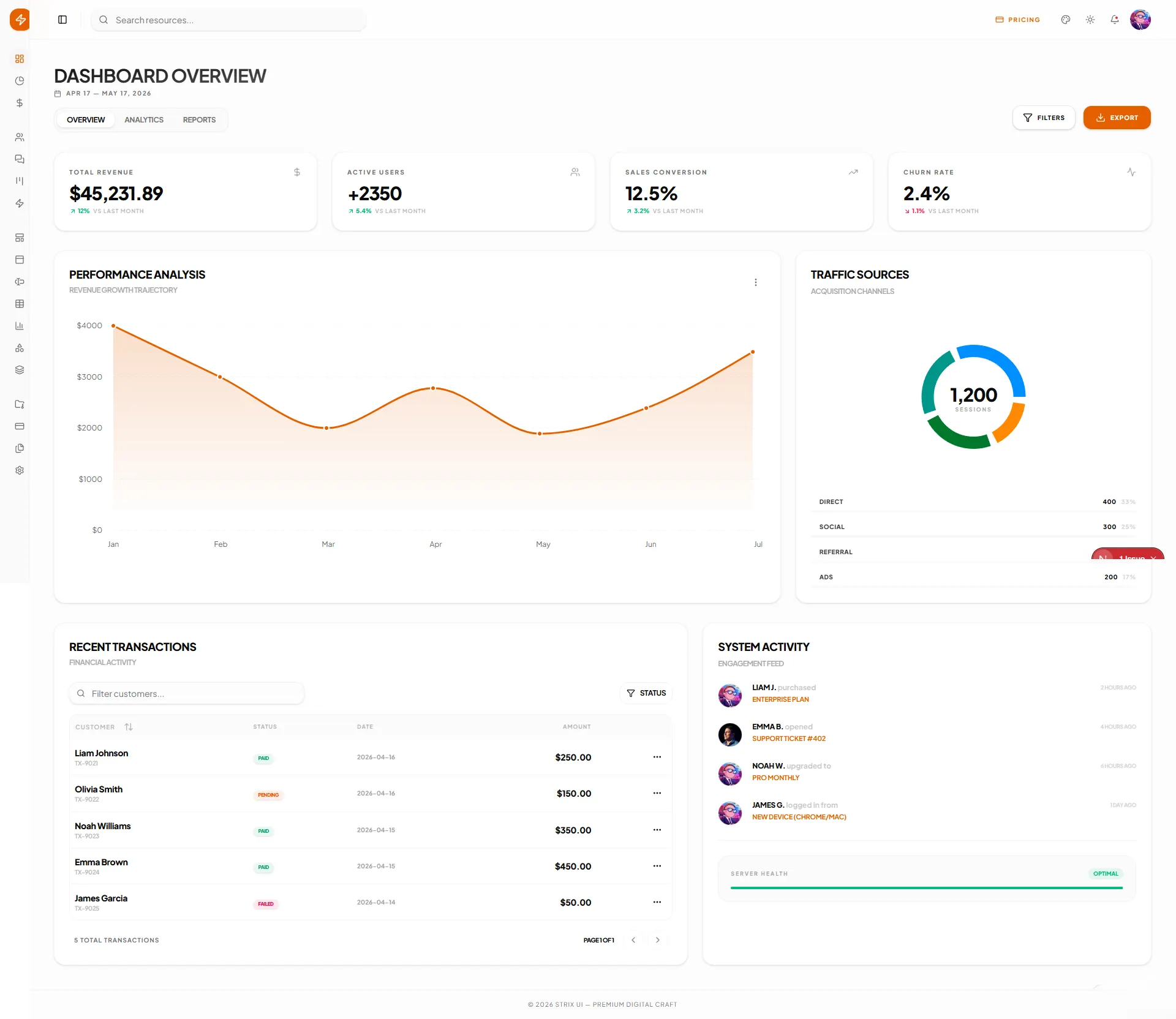 StrixUI screenshot 2